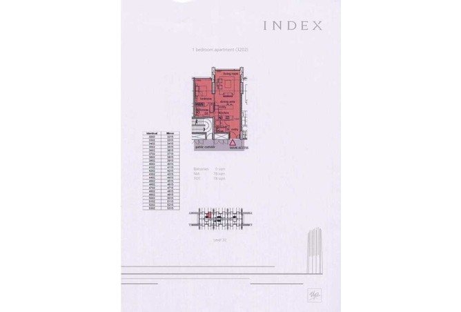 国际金融中心 Index大楼